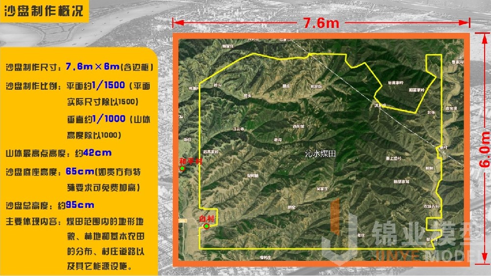 山(shān)西沁水煤田沙盤開工(gōng)制作(zuò)